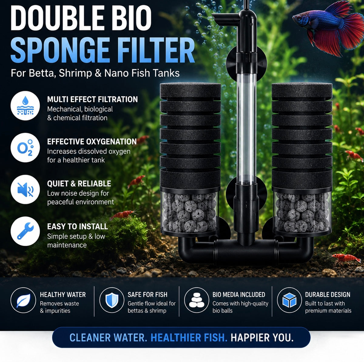 Double Bio Sponge Filter for Betta, Shrimp & Nano Fish Tanks