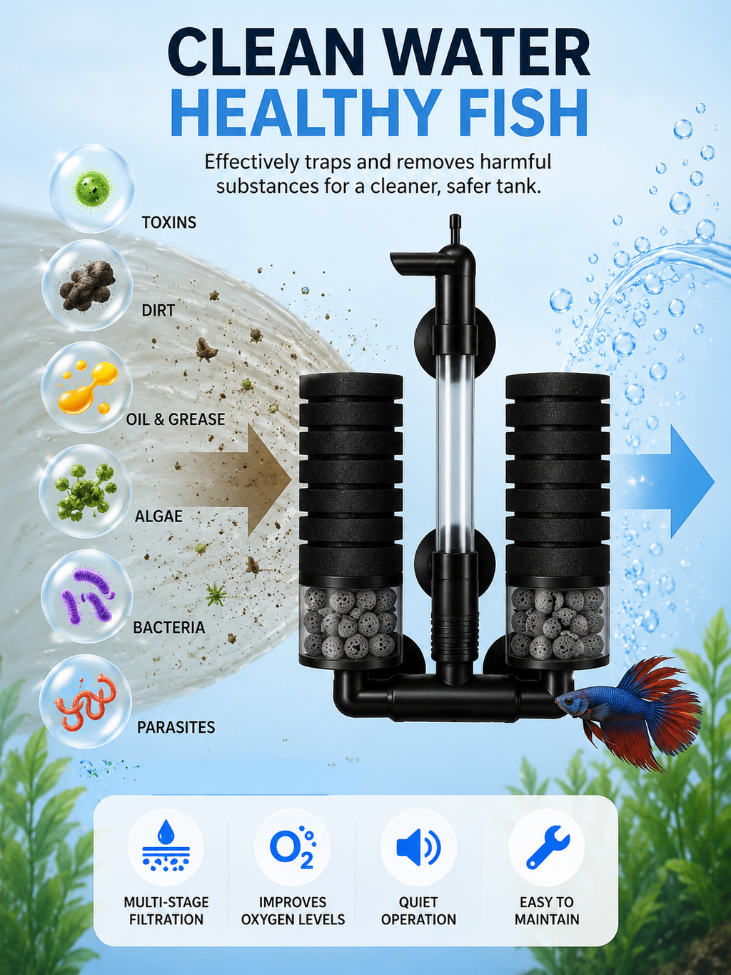 Double Bio Sponge Filter for Betta, Shrimp & Nano Fish Tanks